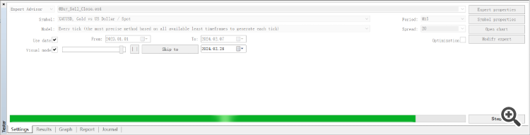 Buy Sell Close Manual trading EA for trading newbies - expert for MetaTrader 4