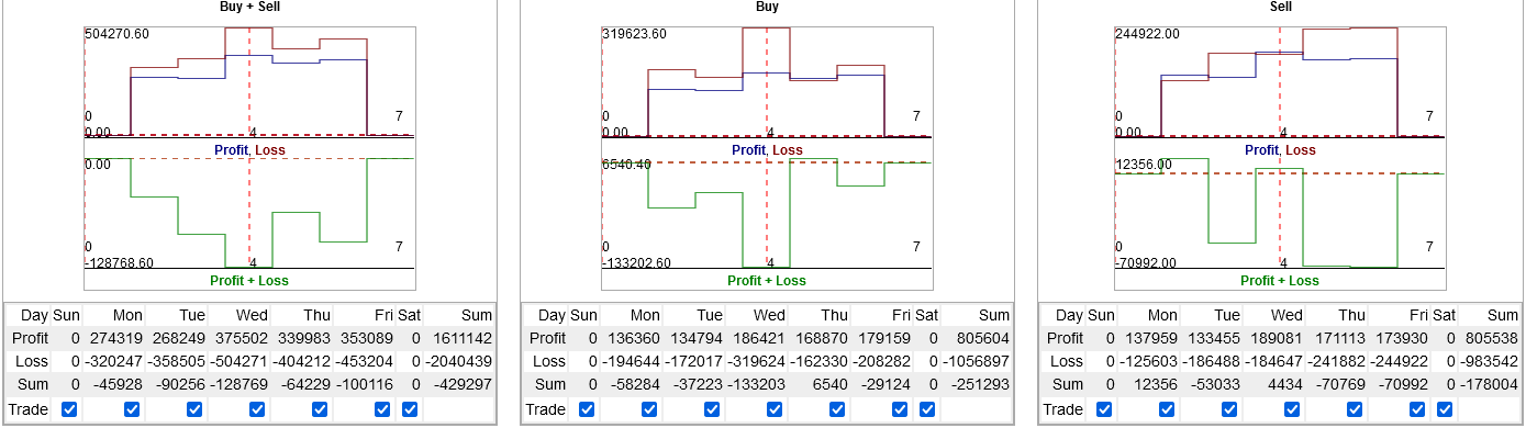 MT4Orders QuickReport - library for MetaTrader 5