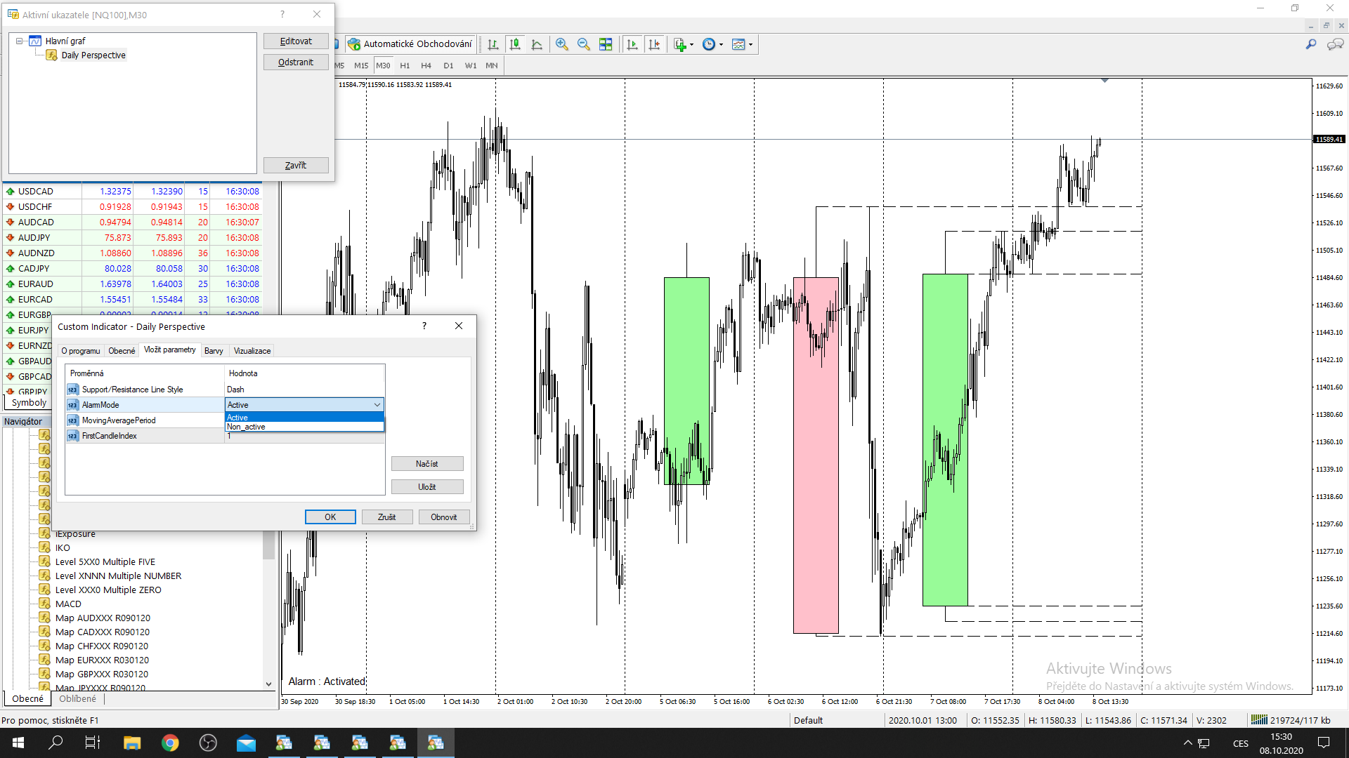Daily Perspective - indicator for MetaTrader 4