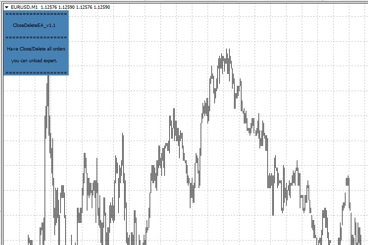 CloseDeleteEA - MetaTrader 4 专家