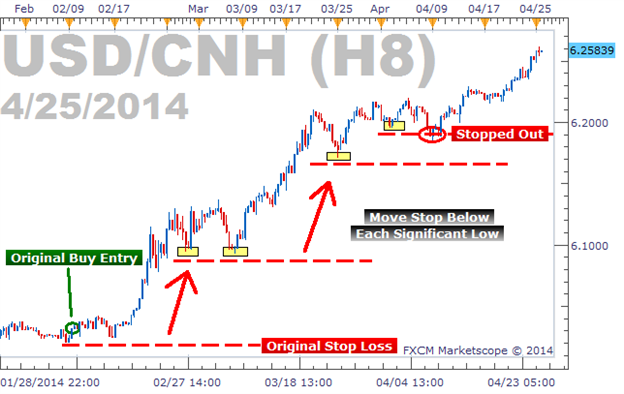 Exp5-VirtualTradePad for mt5 v 4 (Contest version) - expert for MetaTrader 5