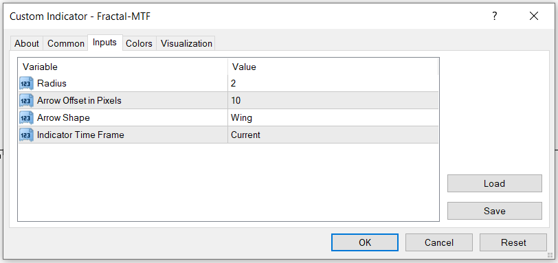 Fractal - indicator for MetaTrader 4