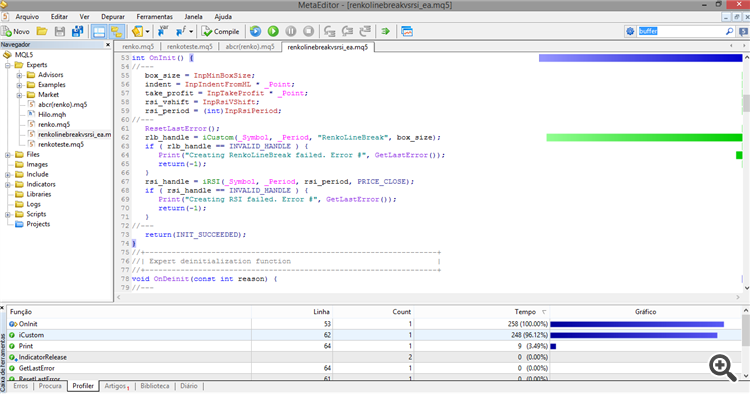 Renko Line Break vs RSI EA - expert for MetaTrader 5