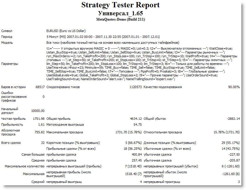 Universal_1.64 - MetaTrader 4 专家