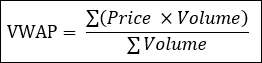 VWAP Custom Position - indicator for MetaTrader 5