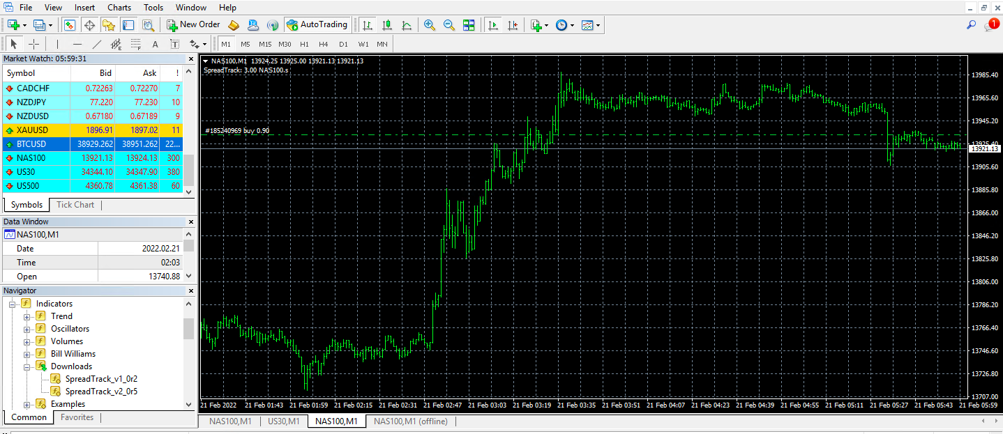 Spread Tracker - indicator for MetaTrader 4