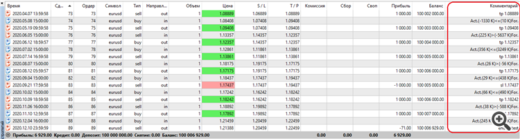 Calendar - library for MetaTrader 5
