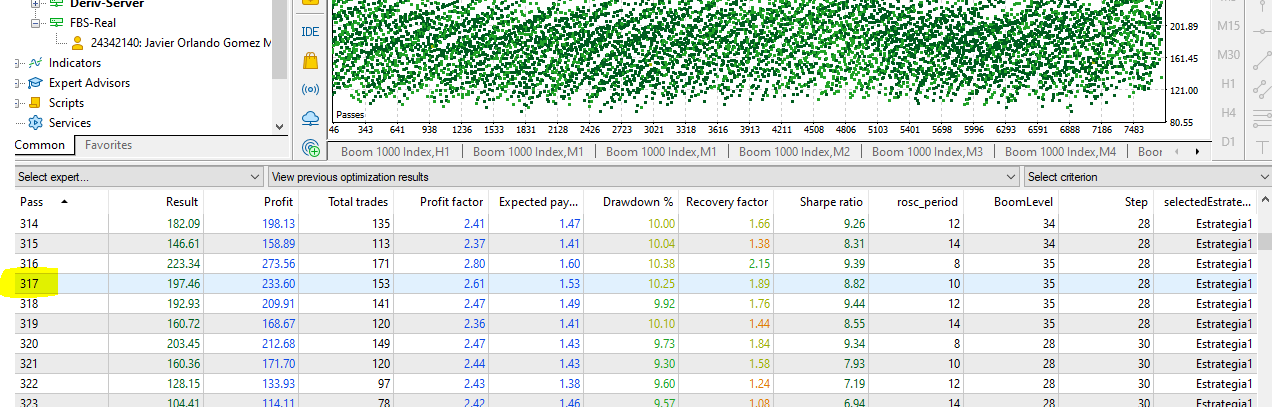 OptimReport v2.15 - library for MetaTrader 5