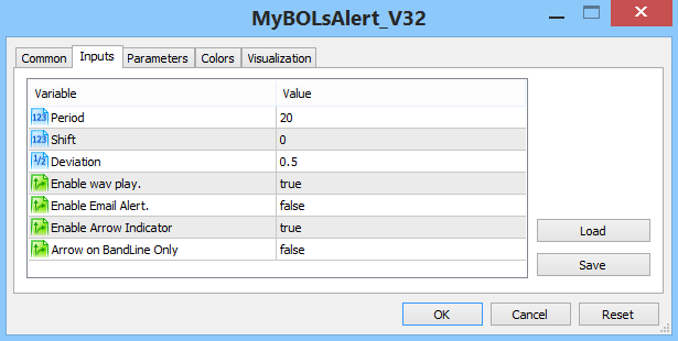 MyBOLsAlert - indicator for MetaTrader 5