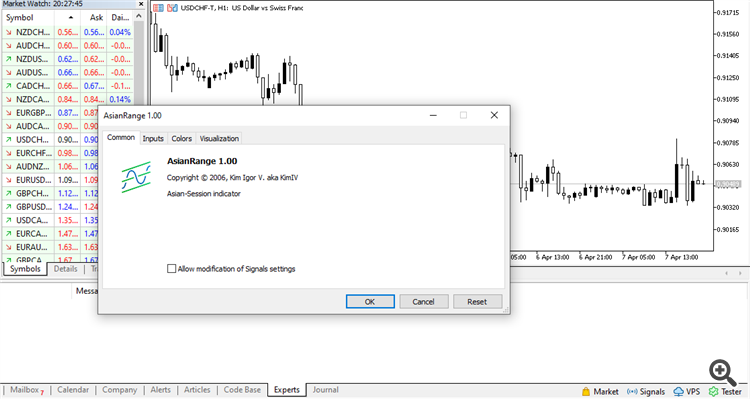 Asian Range Highlighter - indicator for MetaTrader 5