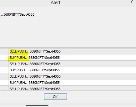 Market crash alert when you sleep - indicator for MetaTrader 4