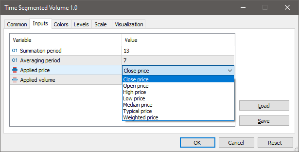 Time Segmented Volume (TSV) - indicator for MetaTrader 5