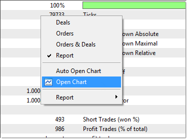 Visual Аnalysis AfterTesting - script for MetaTrader 5