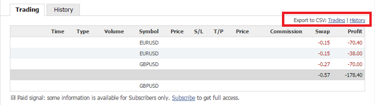 Tipu 信号绘图仪 - MetaTrader 4脚本