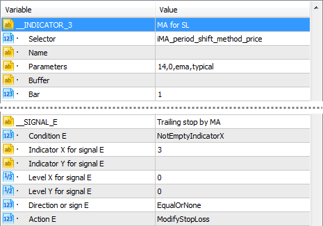 Universal Signals & Universal Trailing Modules - expert for MetaTrader 5