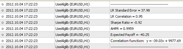 ALGLIB - Numerical Analysis Library - library for MetaTrader 5