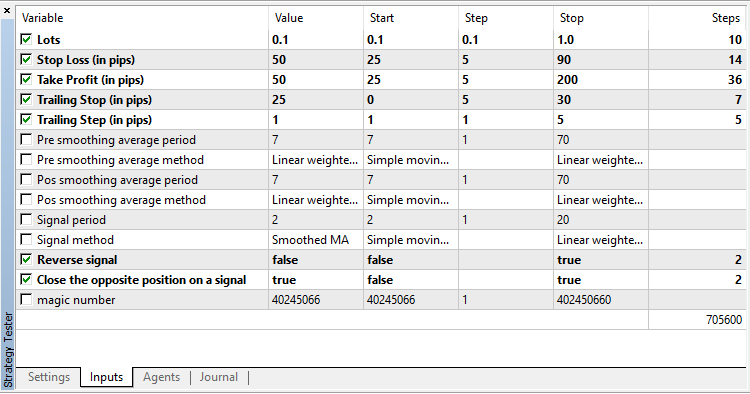 AlliHeik - expert for MetaTrader 5