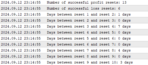 Balance_Reset - library for MetaTrader 5