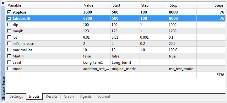 ExpertZZLWA - MetaTrader 5 专家