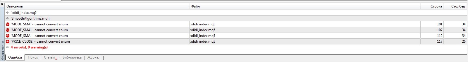 XDidi_Index - indicator for MetaTrader 5