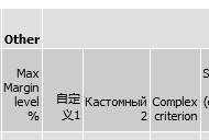 Сode that records balance and equity charts and calculates additional optimization criteria - library for MetaTrader 5