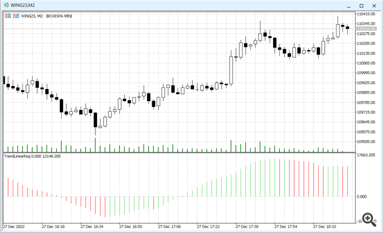 TrendLinearReg - indicator for MetaTrader 5 - indicator for MetaTrader 5