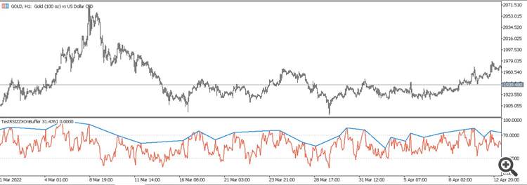 ZigZagExtremaOnArray - library for MetaTrader 5