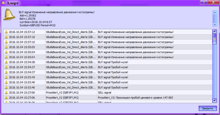 XBullsBearsEyes_Vol_Direct_Alerts - indicator for MetaTrader 5
