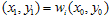 Creating fractals in MQL5 using the Iterated Function Systems (IFS) - expert for MetaTrader 5