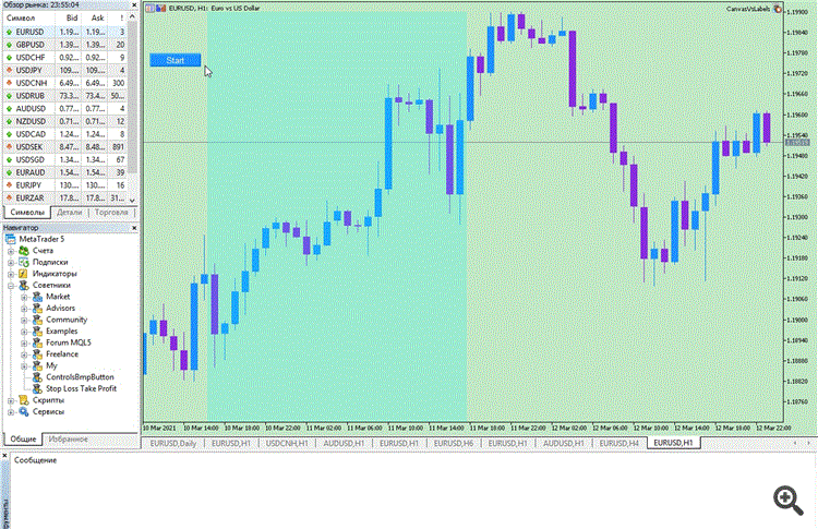 Display optimised for console-type chart text output - library for MetaTrader 5