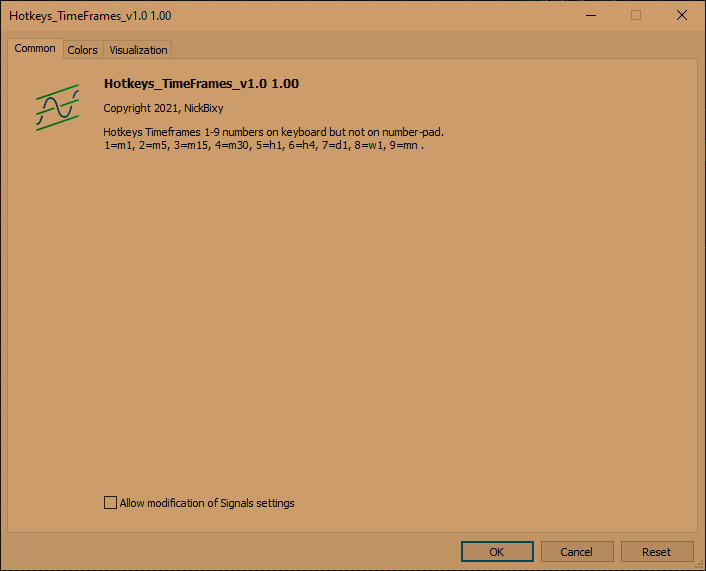Hotkeys_TimeFrames_v1.0 - indicator for MetaTrader 5