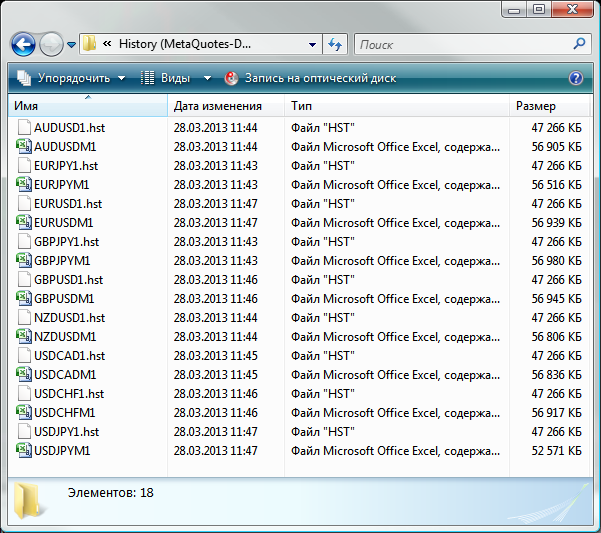 sHistoryExport - handy script to export the historical data in the МetaТrader 4 format - script for MetaTrader 5