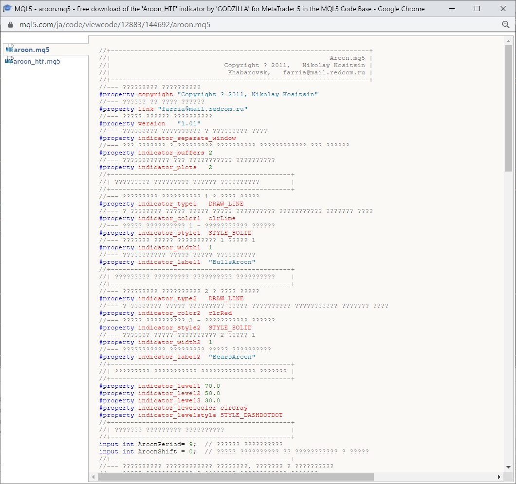 Aroon_HTF - indicator for MetaTrader 5