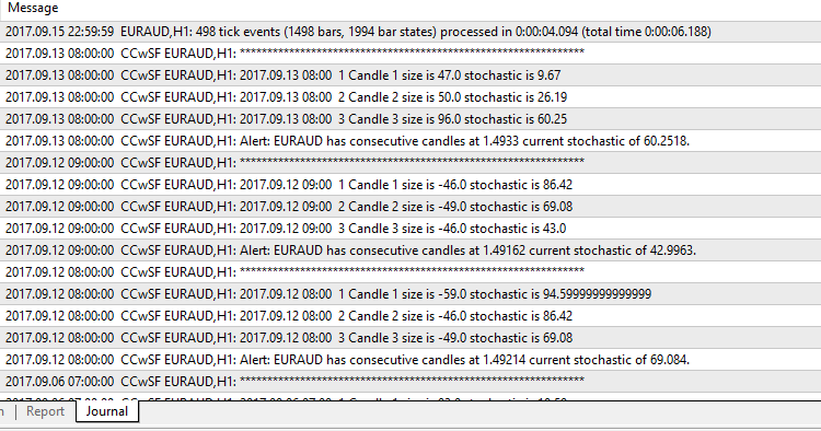 Consecutive Candles with Stochastic Filter Indicator - indicator for MetaTrader 4