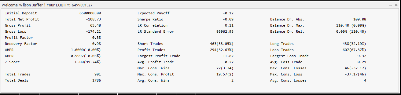 Trade Statistics Report Real Time - indicator for MetaTrader 5