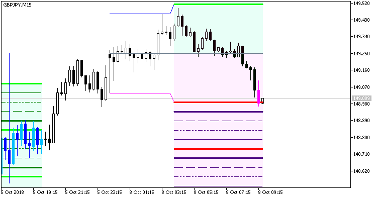 Hans_Indicator_x22_Cloud_System_Alert - MetaTrader 5脚本
