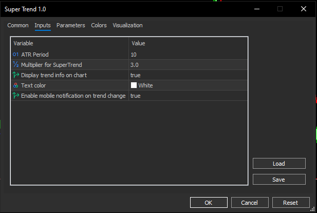 SuperTrend_Enhanced - indicator for MetaTrader 5