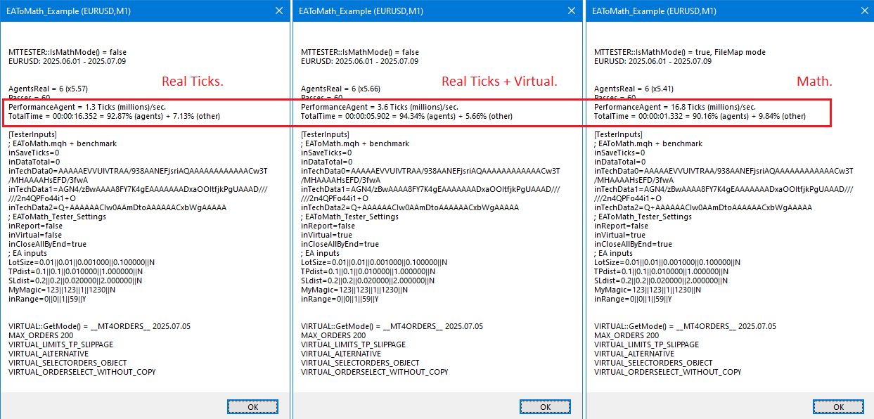EAToMath - library for MetaTrader 5