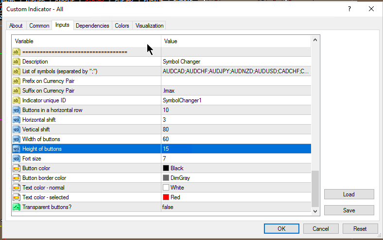 Master Tools - indicator for MetaTrader 4