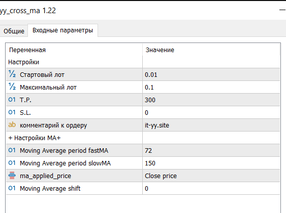 YY_Cross_2_Ma - expert for MetaTrader 5
