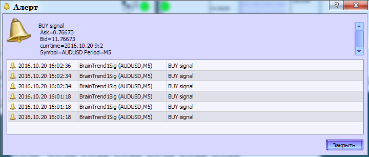 BrainTrend1Sig_Alert - indicator for MetaTrader 5