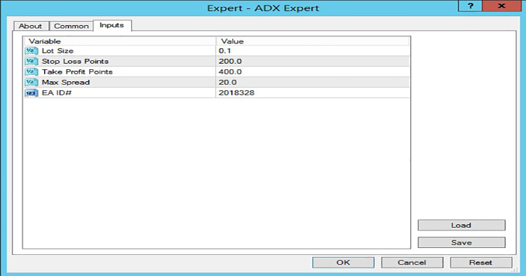 ADX Expert - MetaTrader 4 专家