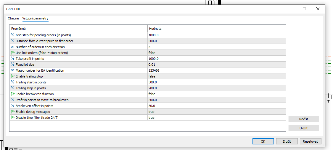 Grid Master - expert for MetaTrader 5