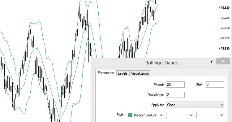 Bollinger Bands as Support & Resistance - expert for MetaTrader 5