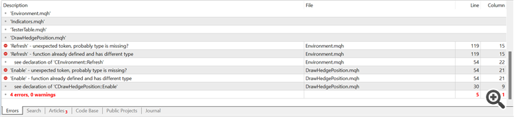 Ilan 1.6 Dynamic HT - expert for MetaTrader 5