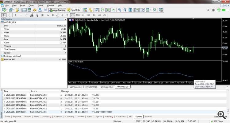 EMA on RSI - indicator for MetaTrader 5