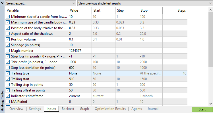 ExpPinBar - Expert Advisor for Pin Bar Price Action patterns - expert for MetaTrader 5