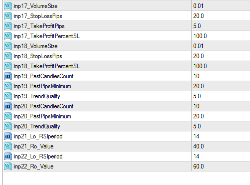 Tops and bottoms in trend - expert for MetaTrader 4