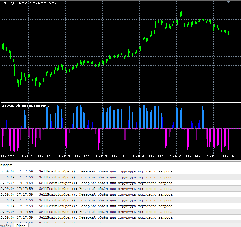 Exp_BykovTrend_ReOpen - expert for MetaTrader 5
