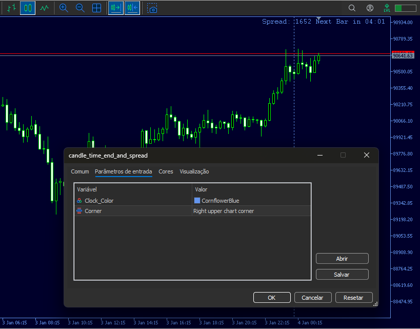 Candle Time End and Spread - indicator for MetaTrader 5
